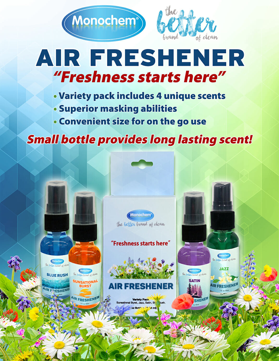 RV News May Fl Pg Monochem Air Freshener 1